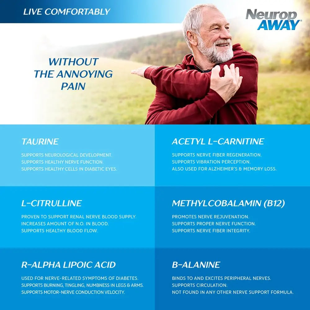NeuropAWAY Nerve Support Formula, a Patented, Clinically Proven Formula to Strengthen Nerve Health NeuropAWAY Au supplements