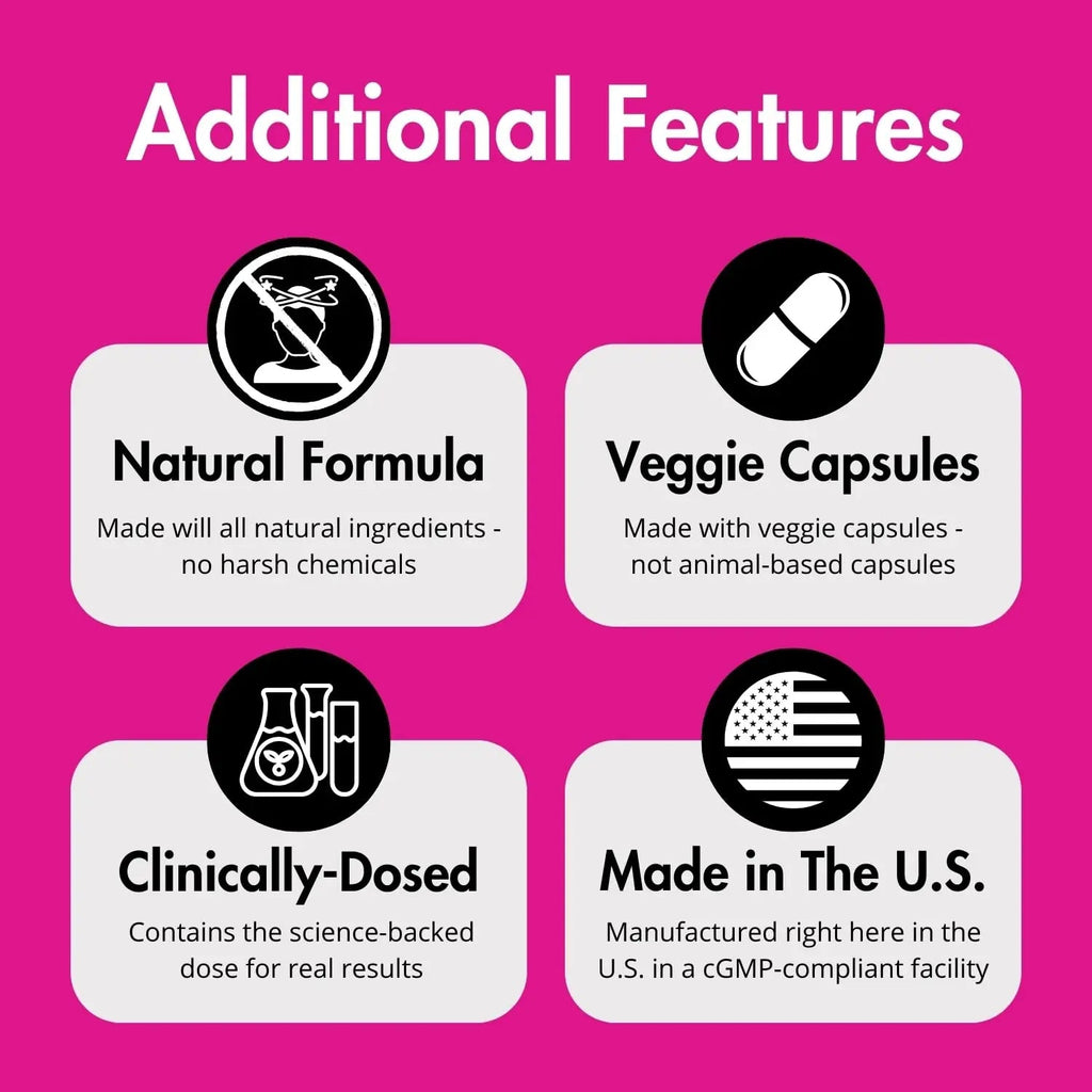 UNALTERED Appetite Suppressant for Women - Combat Cravings, Bloating, & Support Weight Loss UNALTERED Au supplements