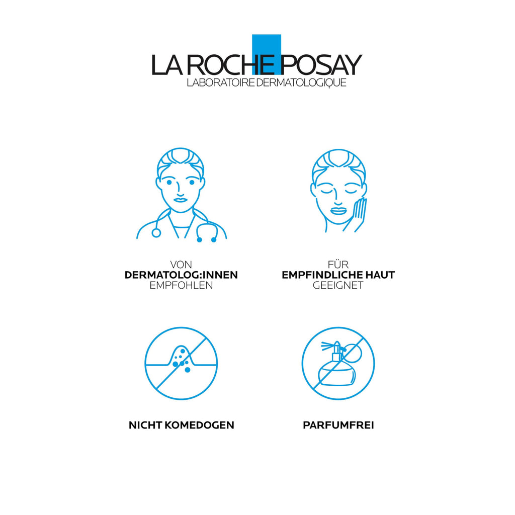 La Roche-Posay Lipikar Urea 10% Roughness Smoothing Lotion, Body Lotion For Dry Skin With 10% Urea + Shea Butter + Allantoin