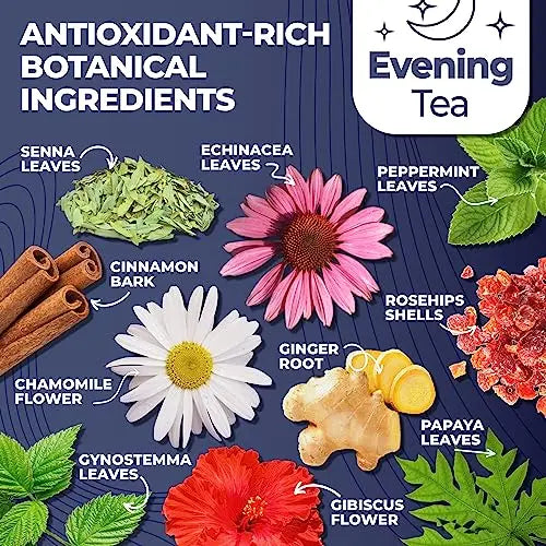 Total Tea Detox Tea & Energy Tea Set - 25 Day Detox Tea - Herbal SIim Tea Total Tea Au supplements