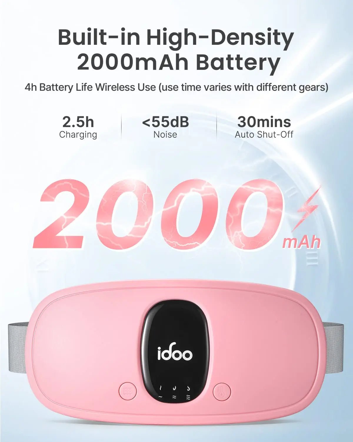 FSA HSA Eligible Portable Cordless Menstrual Heating Pad, iDOO Period Heating Pads iDOO Au supplements