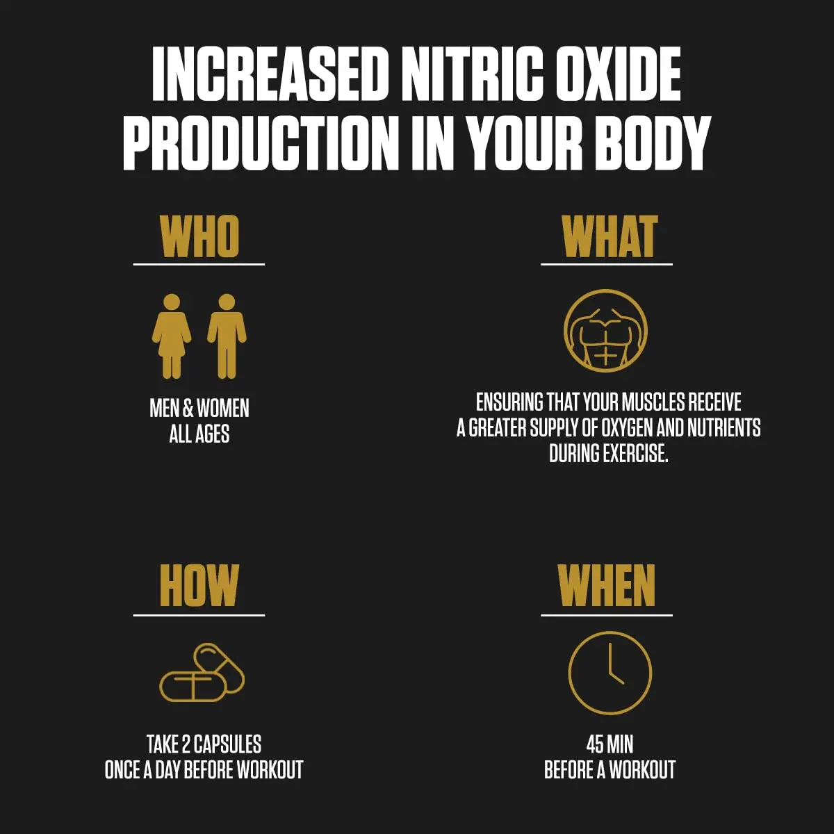 Nitric Pump 5X | #1 Rated Nitric Oxide Booster Supplement | Stim Free Pre Workout EPN Supplements Au supplements