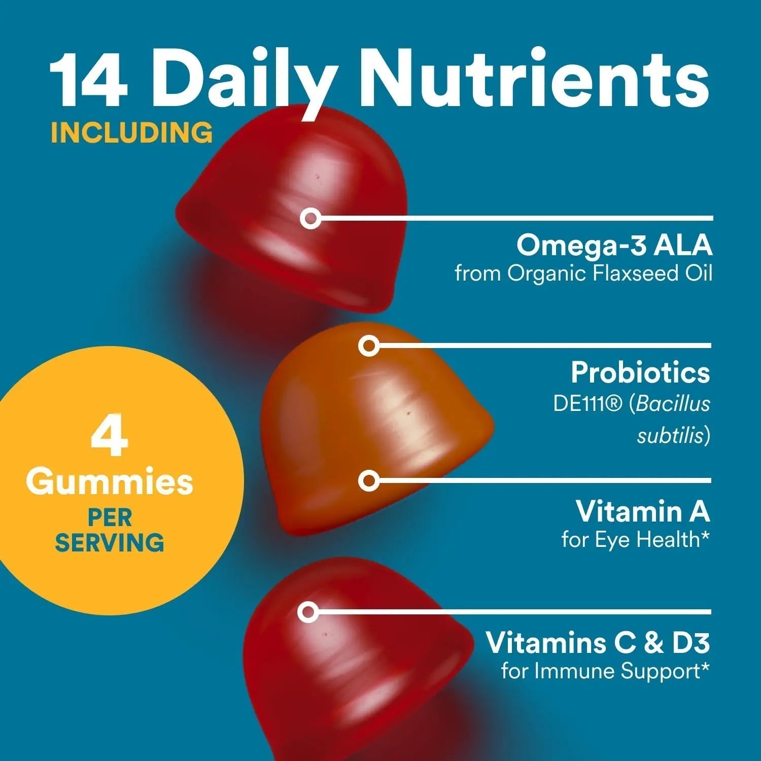 SmartyPants Multivitamin for Men, Organic Gummies: Probiotics, CoQ10, Methylfolate, Omega 3 (ALA), Vitamin D3, C, Vitamin B12 SmartyPants Au supplements