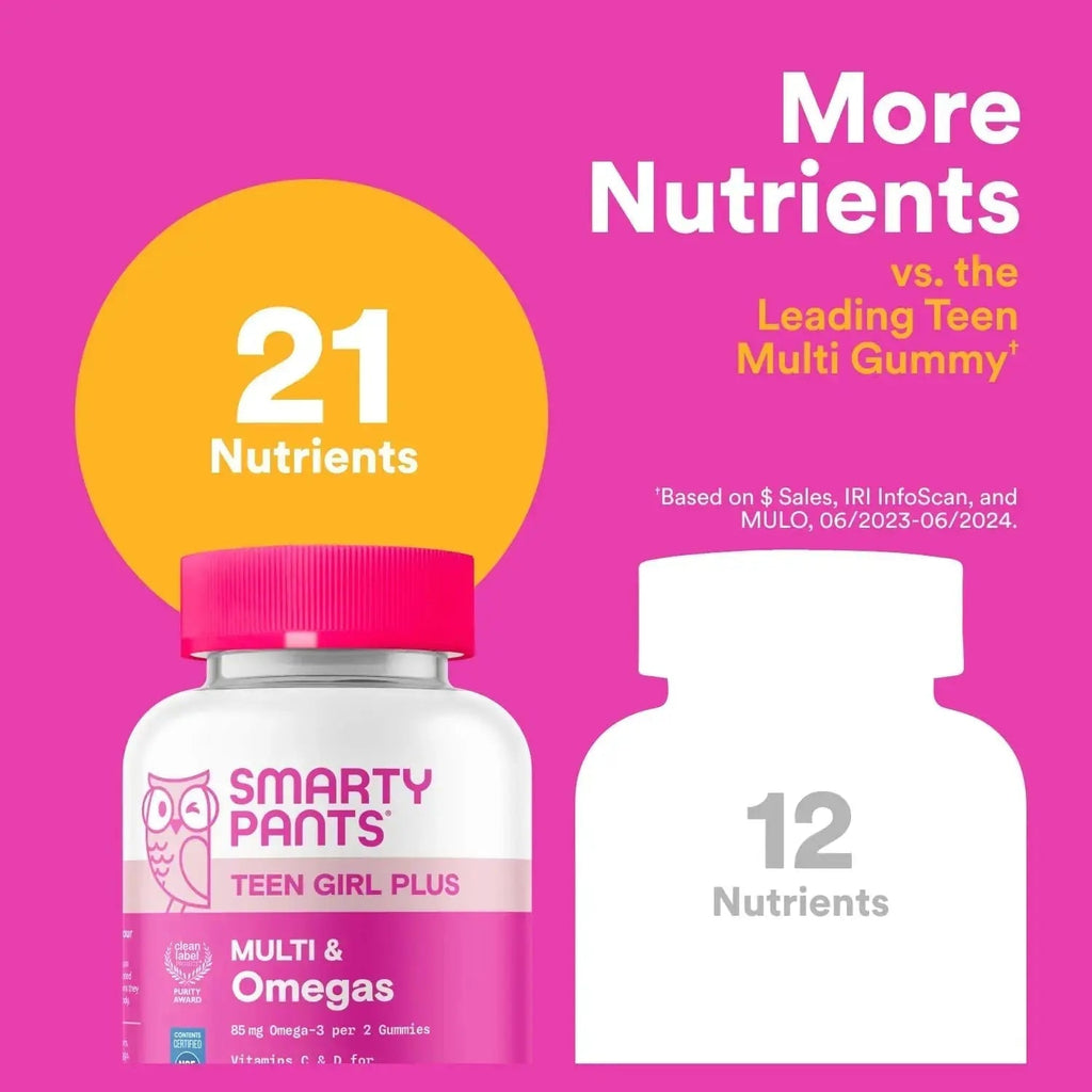 SmartyPants Teen Girl Multivitamin Gummies - Improved Formula: Omega 3 (DHA/EPA), Vitamin C, D3, B12, Vitamin A, K & Zinc SmartyPants Au supplements