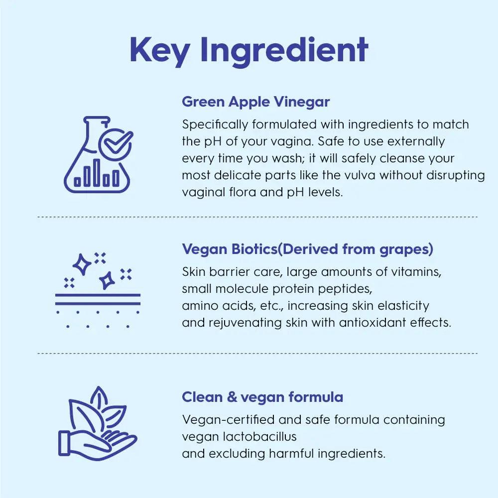 Suiskin Green Apple Vinegar Feminine Wash | Removes odor, pH balanced with Vegan Probiotics, Fragrance-free Suiskin Au supplements