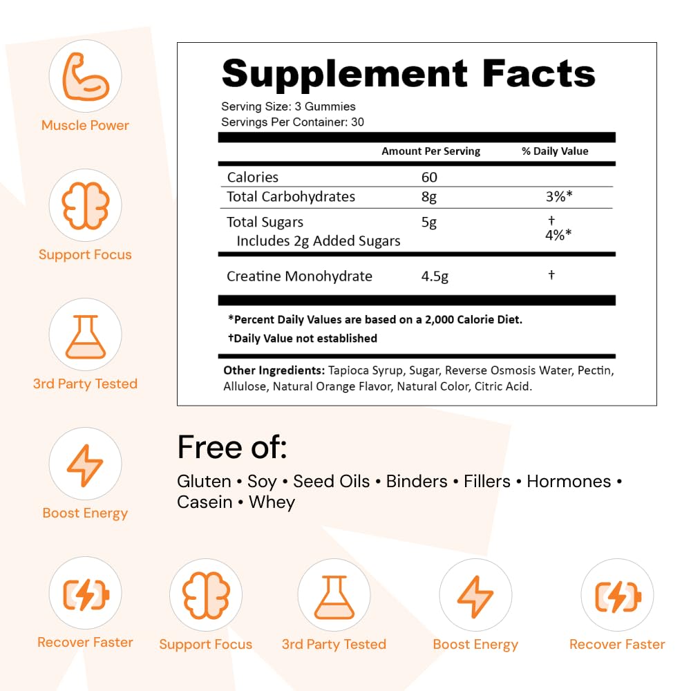 Create Creatine Monohydrate Gummies for Men & Women, Boost Focus, Strength, and Endurance, Anti-Melting Formula, Vegan, Gluten-Free, Non-GMO, 1.5g of Creatine per Gummy (Orange) Create Au supplements