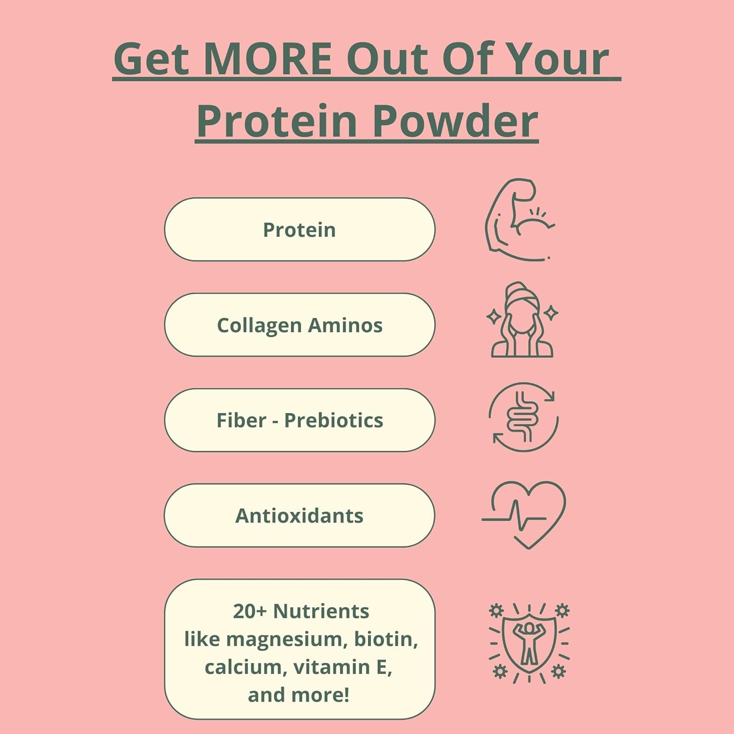 wellious Almond Protein Powder (Vanilla) - 18 Grams of Pure Healthiest Vegan Protein for Women & Men - Perfect Soy-Free & Smooth Gut Friendly Protein Powder for Sports Nutrition
