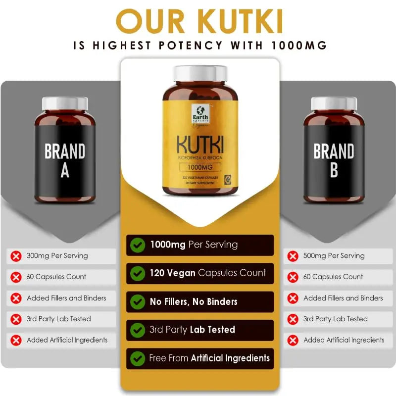 Earth BOTANIC Organic Kutki Root Powder 1000mg 120 Capsules (Picorohiza Kurrooa) Earth BOTANIC Organic Au supplements