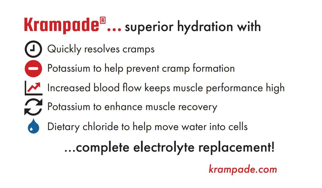 Krampade Original Lemon Lime 4K, 4000 mg Potassium Instant Cramp Relief Electrolyte Drink Powder | Designed for Athletes and Crampers | 19-Serving Resealable Pouch Krampade Au supplements