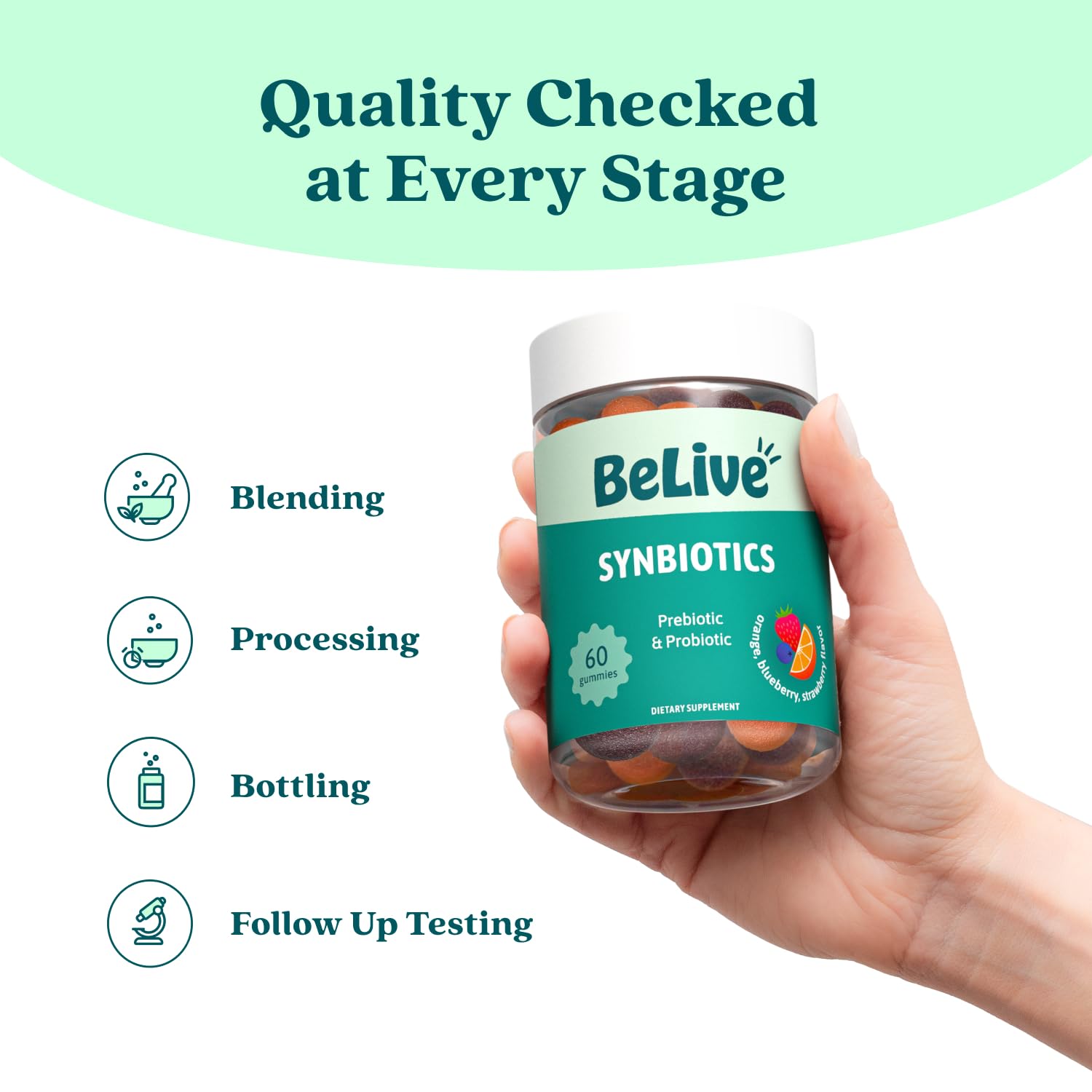 BeLive Synbiotics - Probiotic & Prebiotic Fiber Gummies – High Strength Inulin (3g), Dietary Fiber Supplement, Digestive Support for Kids & Adults