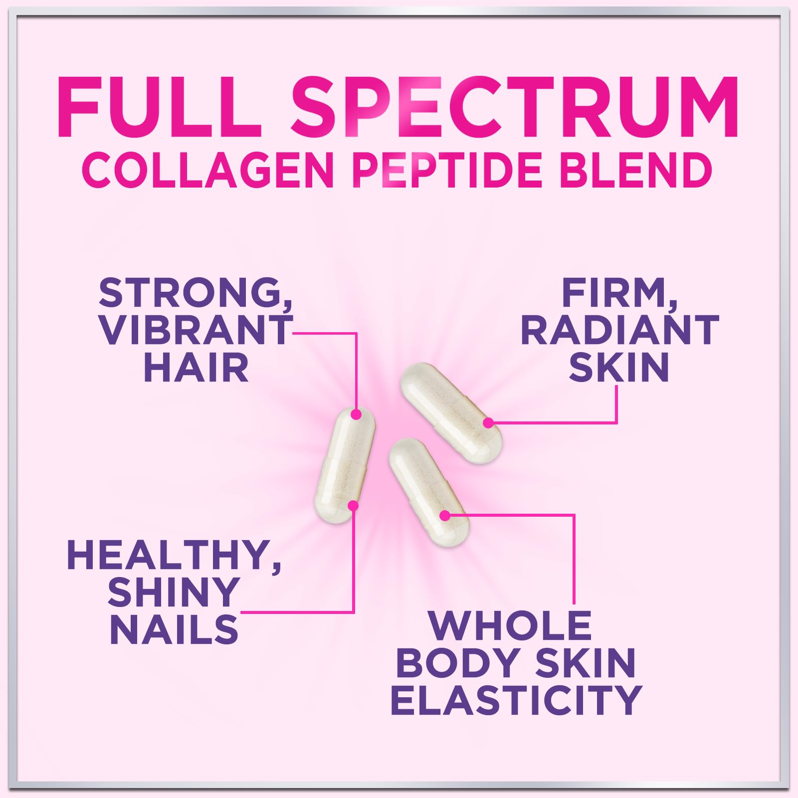 Multi Collagen Supplement 2400 mg - Types I, II, III, V & X Multi Collagen Peptides Pills for Women & Men, Hydrolyzed Collagen Supplements, Hair, Skin, Nail, & Joint Support Supplement, 60 Capsules Hello Lovely! Au supplements