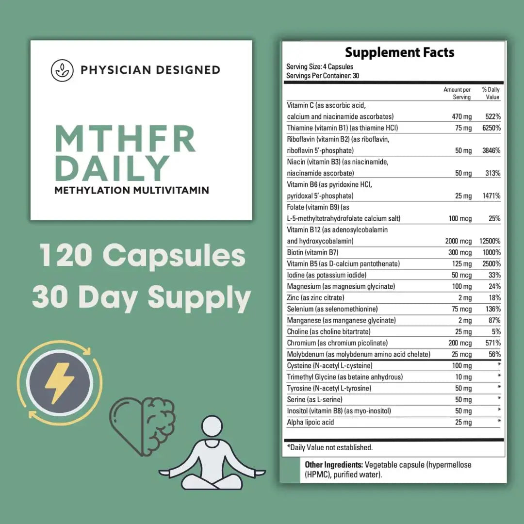 Physician Designed MTHFR Daily Multivitamin | Methylated Multivitamin for Men & Women | for Energy, Mood, & Heart | PD VARS Au supplements