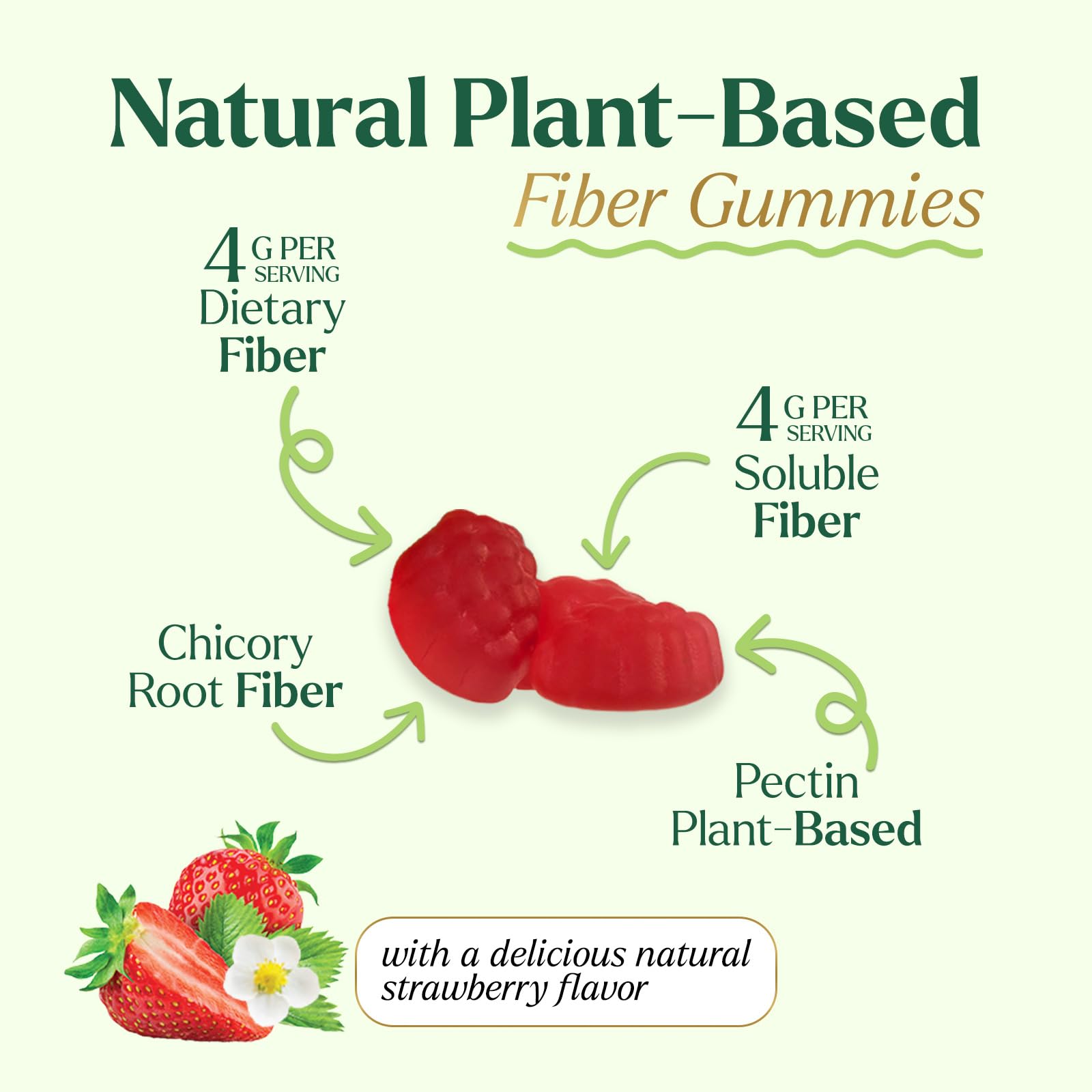 Prebiotic Fiber Gummies - 4g Dietary Fiber Per Serving - Extra Strength Daily Supplement for Adults - Tasty Strawberry Flavor - Plant Based Digestive
