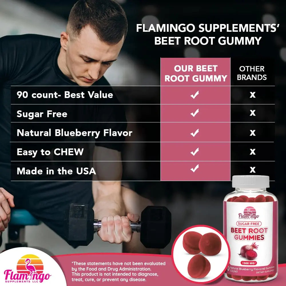 Sugar Free Nitric Oxide Beet Root Gummies (1500 mg)- Beet Root Chewables for Athletic Flamingo Supplements Au supplements