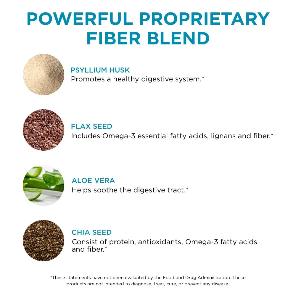 Pure for Men Original Vegan Cleanliness Stay Ready Fiber Supplement Pure for Men Au supplements