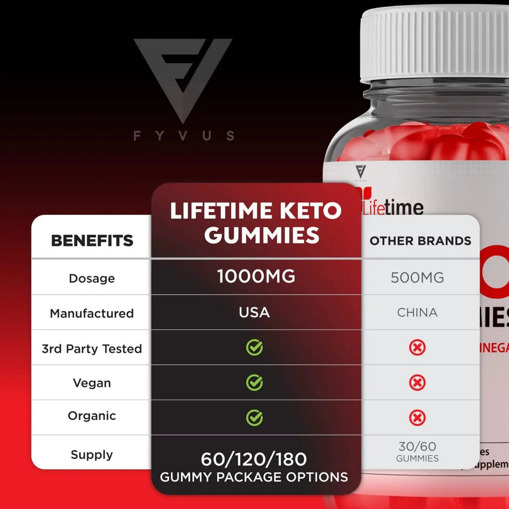 Lifetime Keto Plus ACV Gummies Advanced Life Time Keto+ACV Weight Loss, Lifetime Keto Fyvus Au supplements