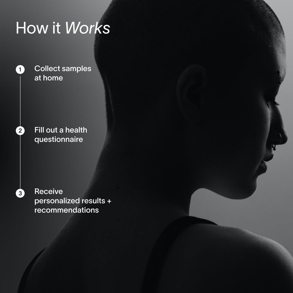 Viome at-Home Full Body Intelligence 3-in-1 Test Kit for Women & Men, 50+ Health Scores from Blood, Saliva, and Stool, Comprehensive Gut Microbiome Analysis, Biological Age, BioHacker Friendly Viome Au supplements