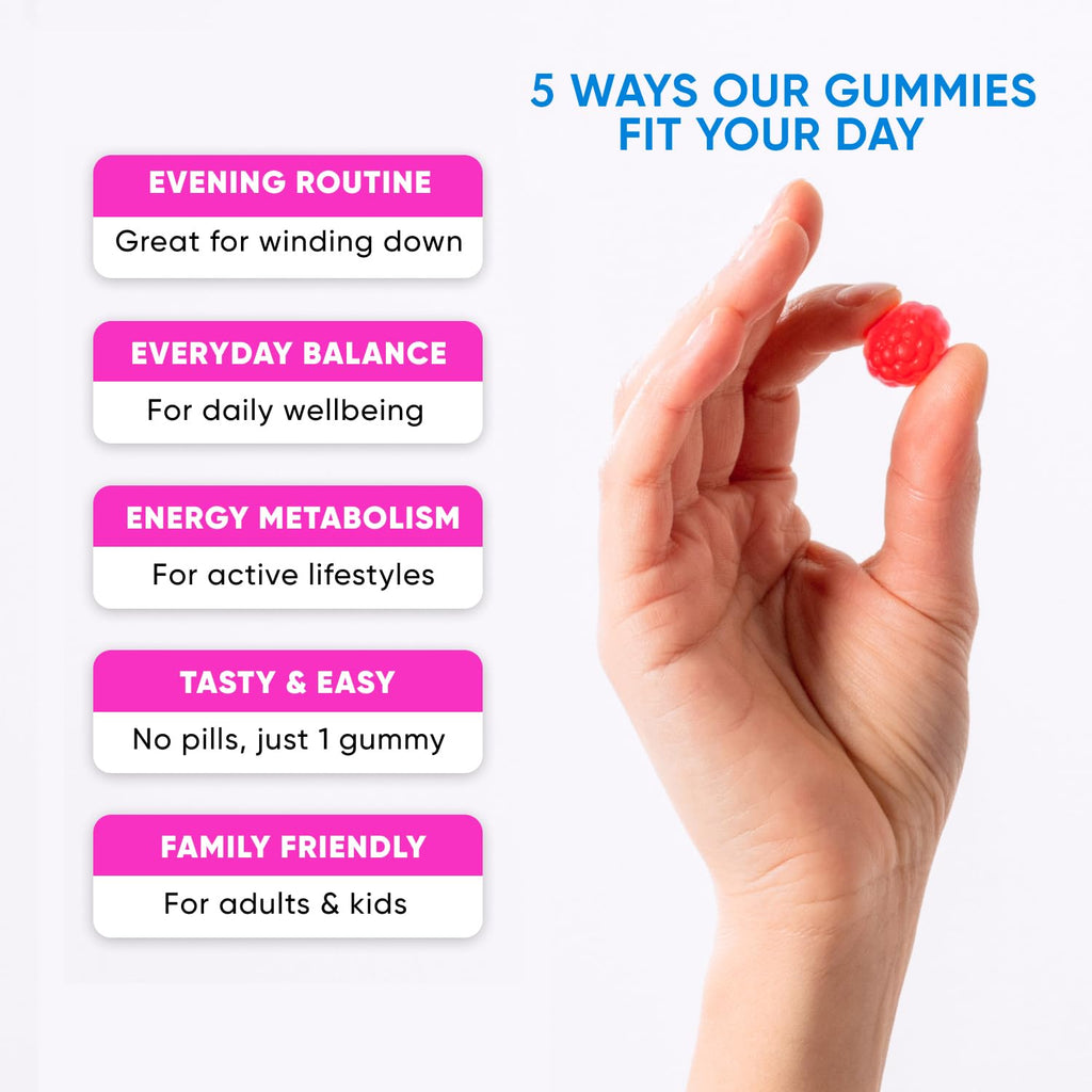 Magnesium Glycinate Gummies 400mg, High Absorption Magnesium Supplement for Women