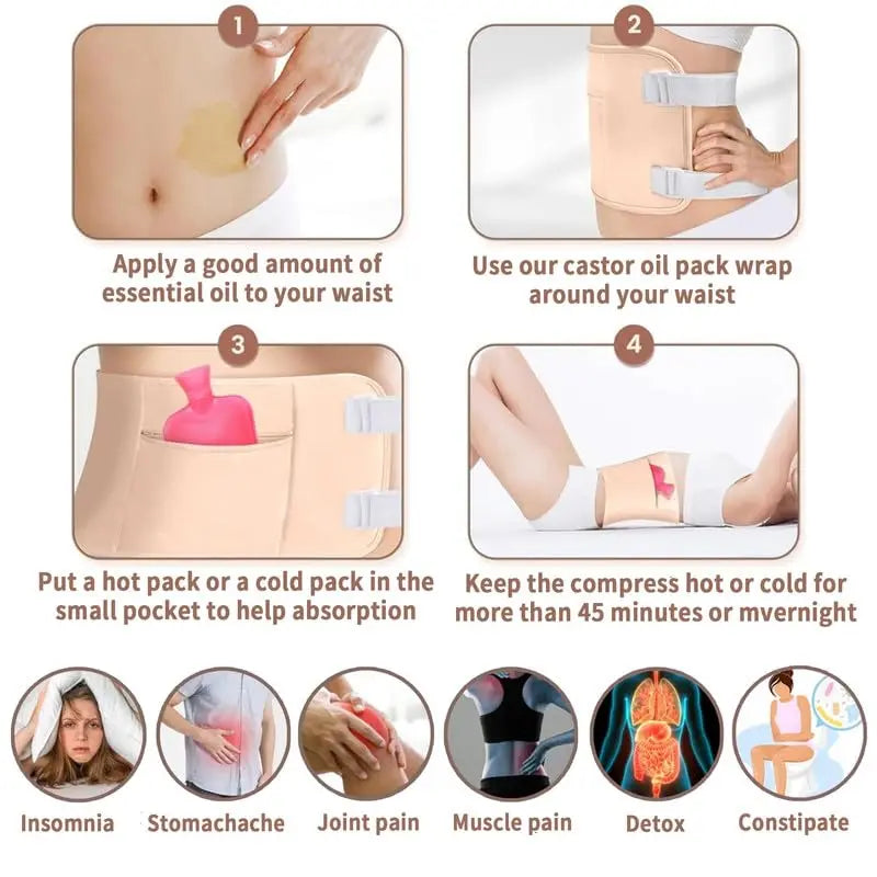 R3 KAYOIL Castor Oil Packs - Organic and Reusable Packs for Stomach and Neck Set R3 KAYOIL Au supplements