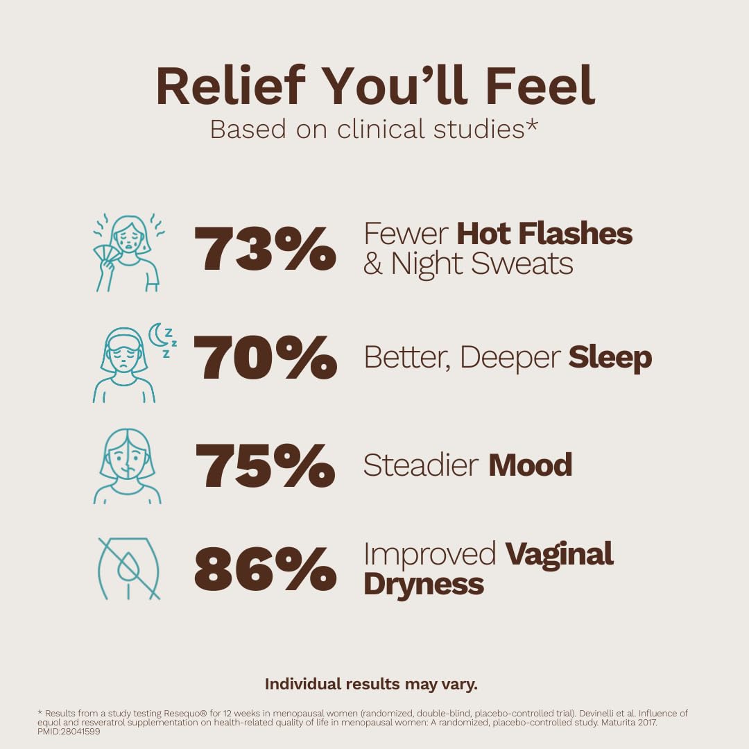 Menoplay Menopause & Perimenopause Relief Supplement – Non-Hormonal Formula with Equol, Black Cohosh & Saffron – Helps Hot Flashes, Night Sweats, Mood & Sleep – Doctor Formulated – 30 Tablets Eusari Au supplements