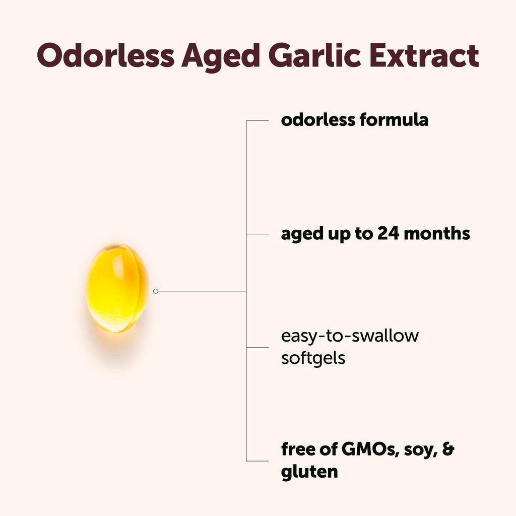 Micro Ingredients Odorless Garlic, 300 Softgels | 2 Years Aged Garlic Extract | Grown Allium Sativum Bulb