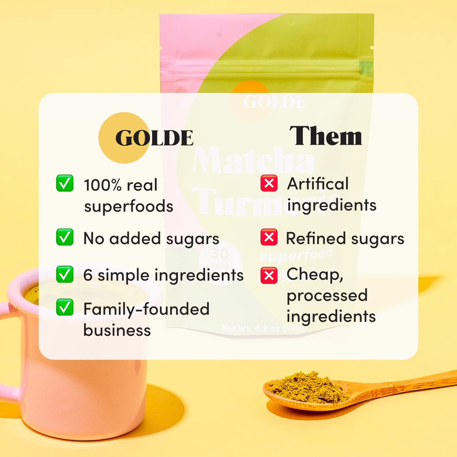 GOLDE - Superfood Latte Blend - Matcha Turmeric - Plant-Based w/Turmeric, Coconut, & Matcha - Stress Balance - Vegan, Keto, & Sugar-Free - 30 Servings GOLDE Au supplements