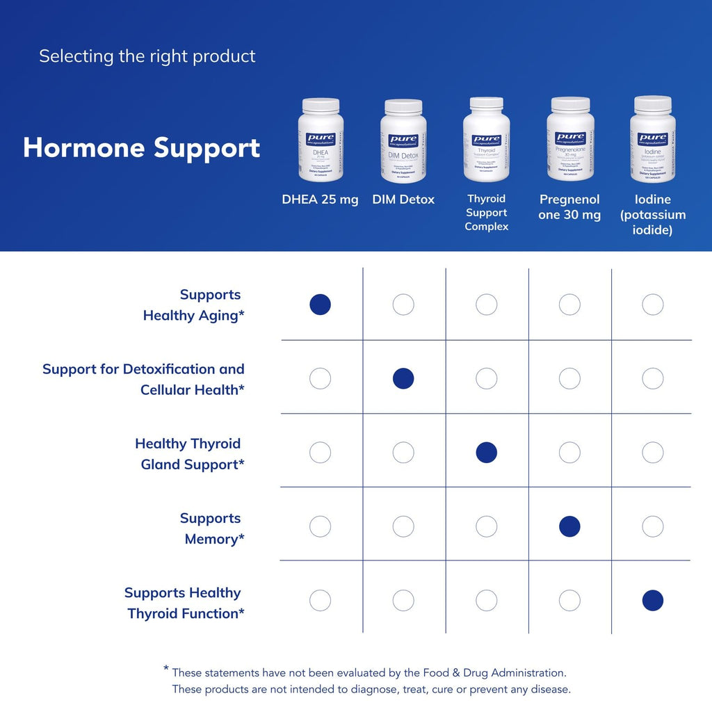 Pure Encapsulations DHEA 25 mg - Supplement for Immune Support, Hormone Balance, Metabolism Support, and Energy Levels* - with Micronized DHEA - 60 Capsules Pure Encapsulations Au supplements