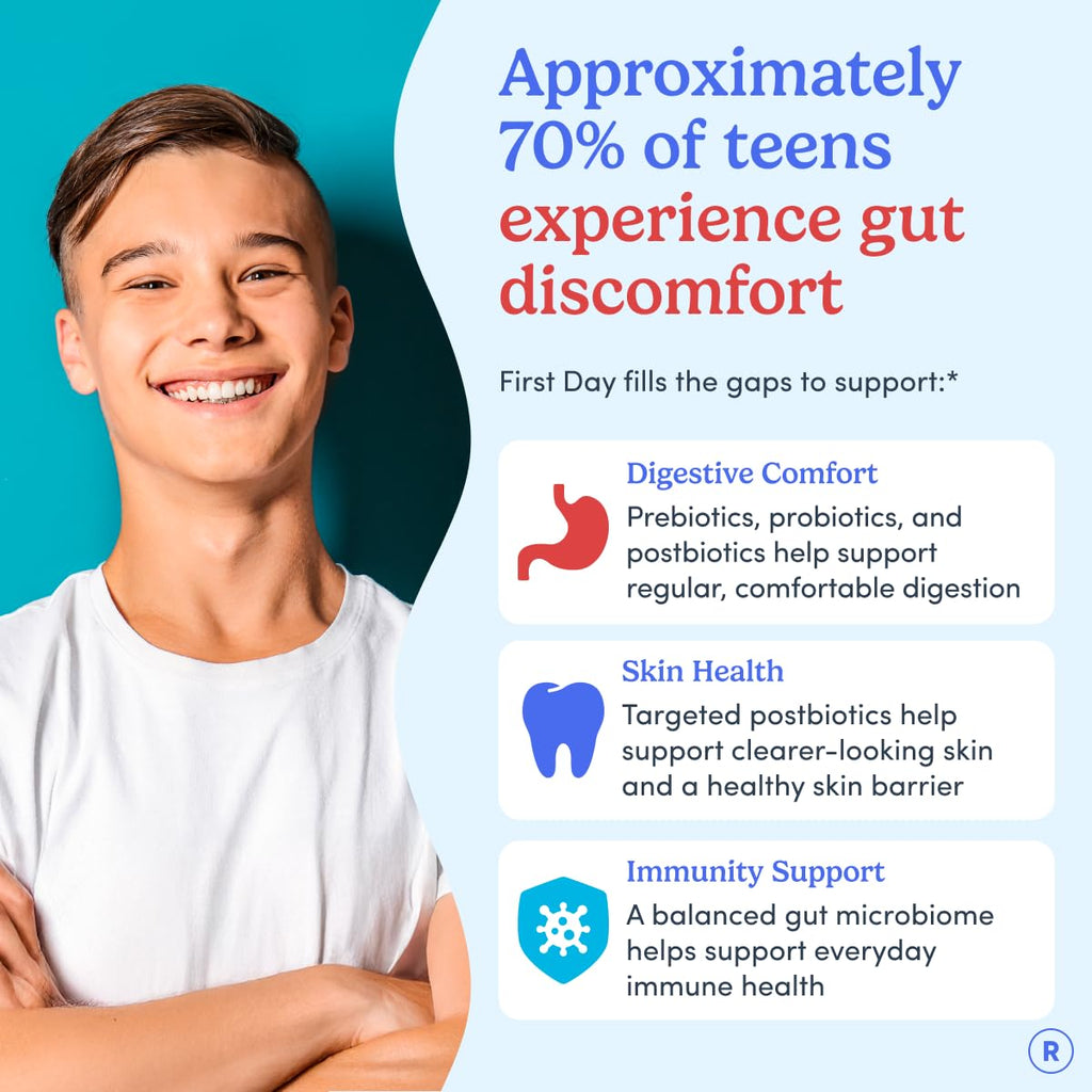 FIRST DAY Teens’ Gut Sustainer Tribiotic Gummies – 3-in-1 Prebiotic, Probiotic & Postbiotic Supplement – Supports Digestive, Skin, Oral & Immune Health, Nutrient Absorption & Growth – 60-Day Supply FIRST DAY Au supplements