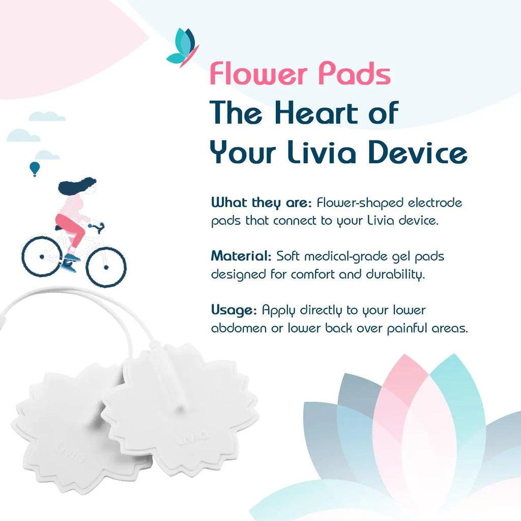 Livia Flower Pads | Electrodes Menstrual Pain Relief Device | Compact, Lightweight, Discreet | Skin-Friendly & Easy to Apply | 1 Set of Electrodes Livia Au supplements