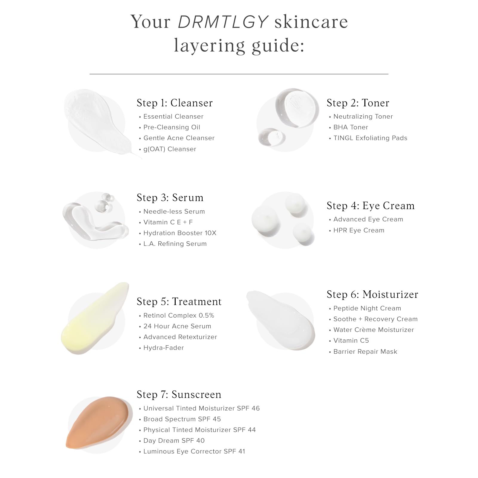 DRMTLGY Microdermabrasion Scrub – Gentle Facial Exfoliating Scrub to Smooth & Polish Skin