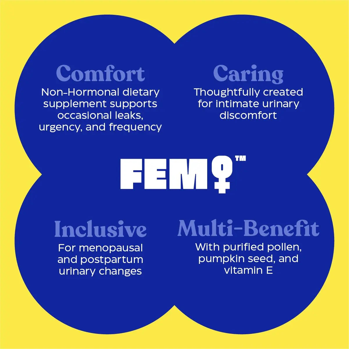 FEM Urovital Bladder Control Supplements - Overactive Bladder, Leakage & Urgency Relief - Non-Hormonal Urinary Tract Health Support for Women - 30 Capsules Upsa Au supplements
