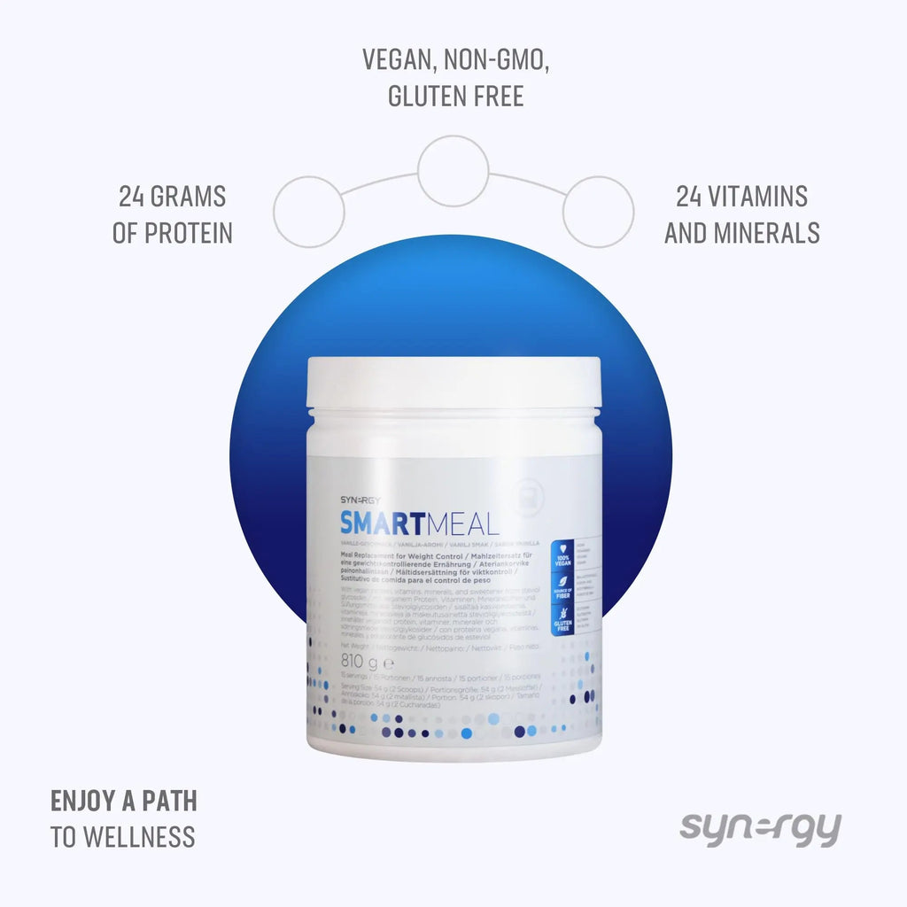 Synergy Worldwide Smartmeal 810 g | 24g protein powder meal replacement Synergy Worldwide Au supplements