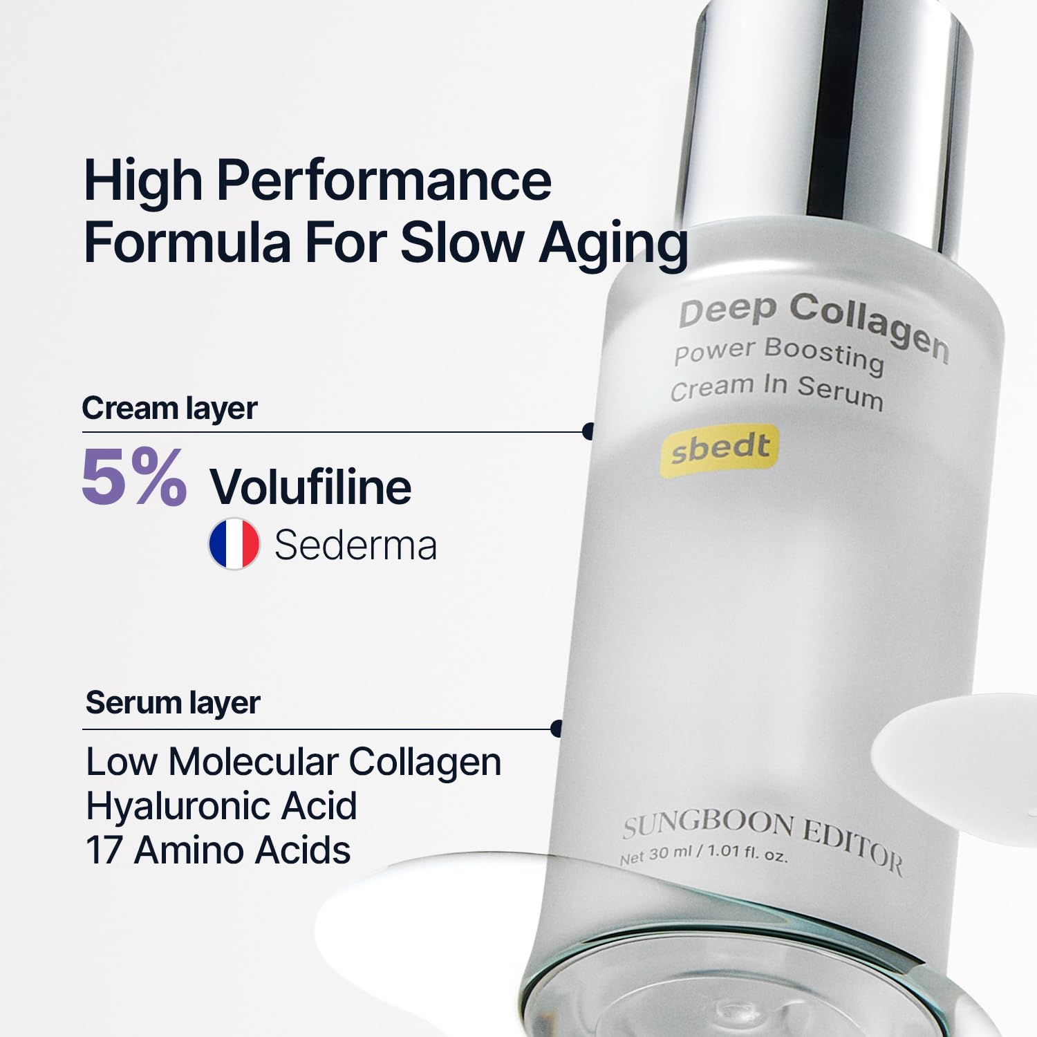 SUNGBOON EDITOR Deep Collagen Serum | 5% Volufiline + 58% Low Molecular Collagen