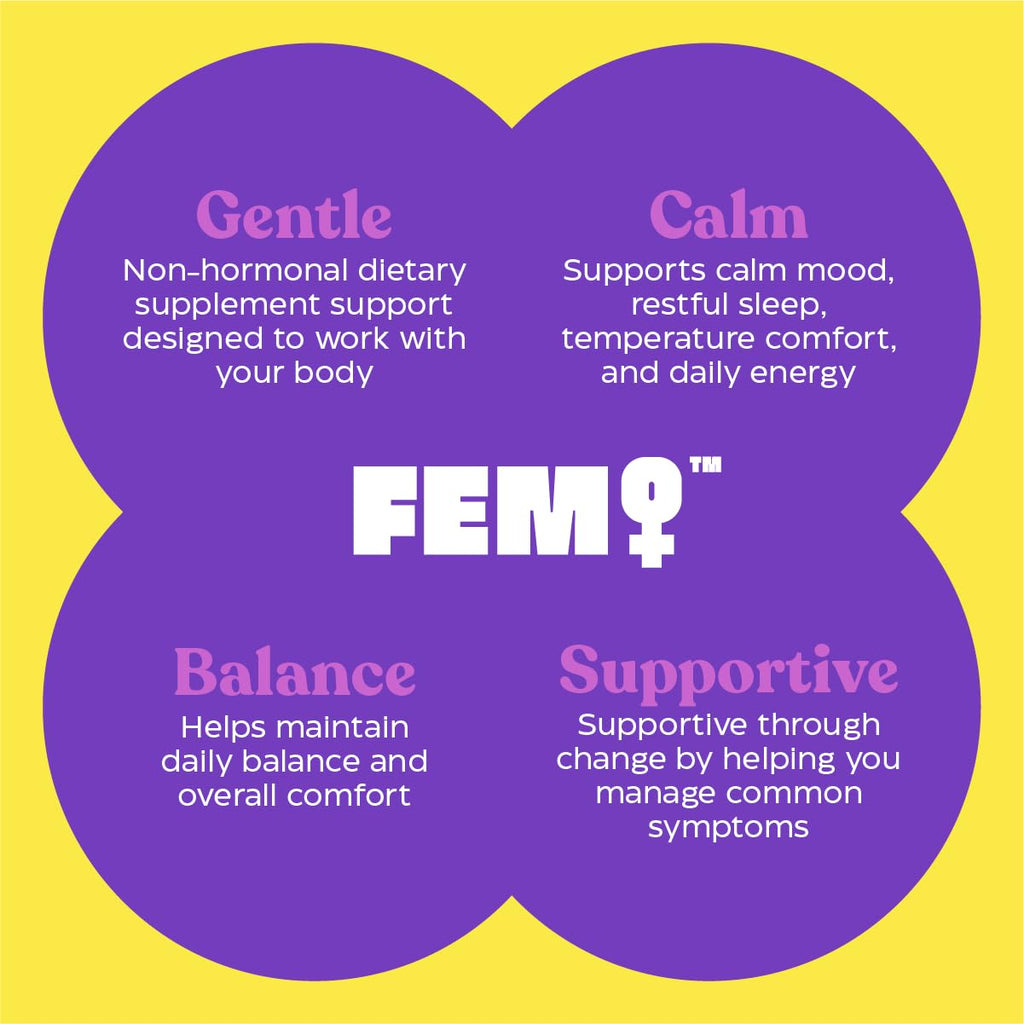 Upsa FEM Perimeno Perimenopause Supplements for Women - Non-Hormonal Pre-Menopause Support for Hot Flashes, Night Sweats, Mood, Sleep & Low Energy - 30 Capsules Upsa Au supplements