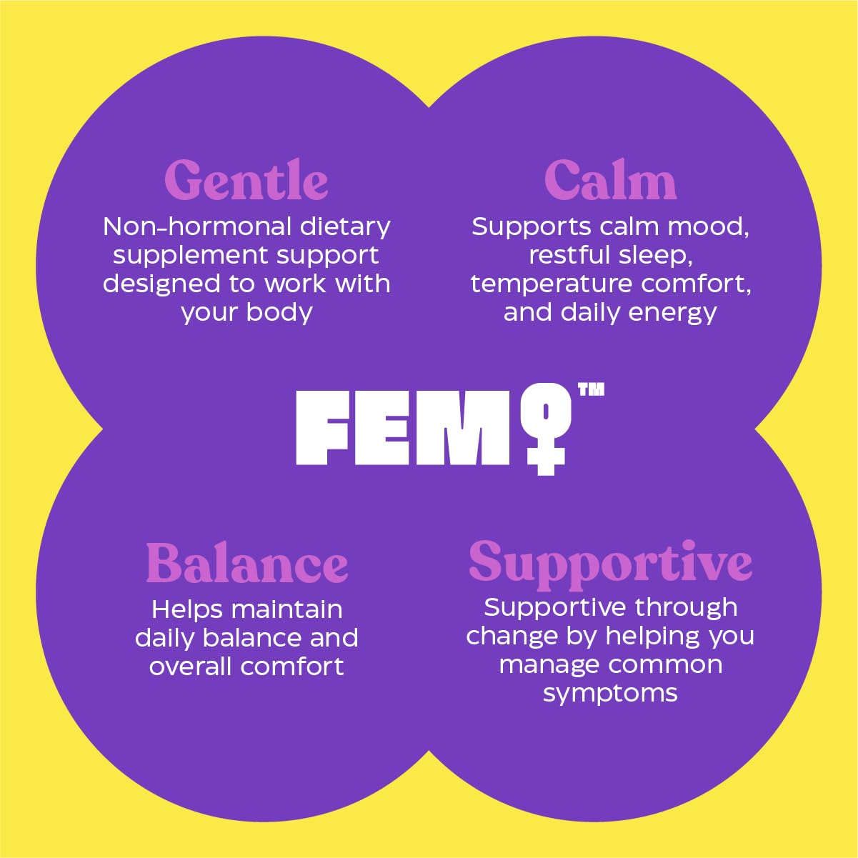 Upsa FEM Perimeno Perimenopause Supplements for Women - Non-Hormonal Pre-Menopause Support for Hot Flashes, Night Sweats, Mood, Sleep & Low Energy - 30 Capsules Upsa Au supplements
