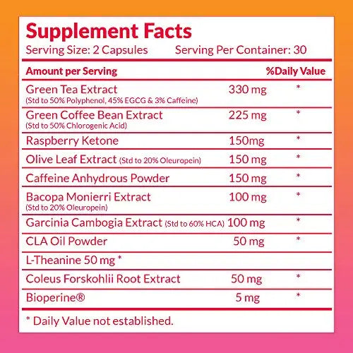 SkinnyBoost Fat Burn & 15 Day Quick Cleanse KIT-Vegan Capsules, Easy to Use: Detox SkinnyBoost Au supplements