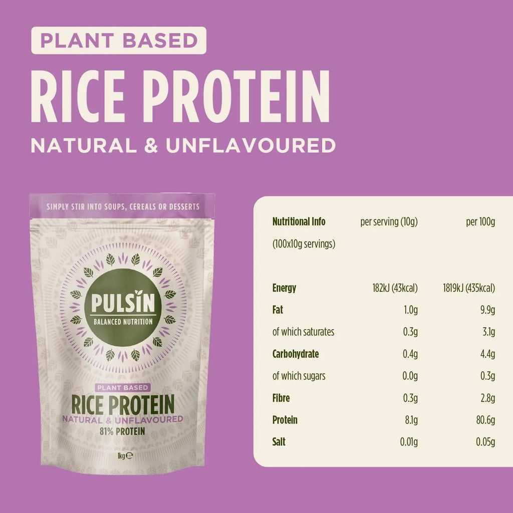 Pulsin - Natural & Unflavoured Vegan Rice Protein Powder - 1kg - 8.1g Protein, 0.4g Carbs, 43 Kcal Per Serving Pulsin Au supplements