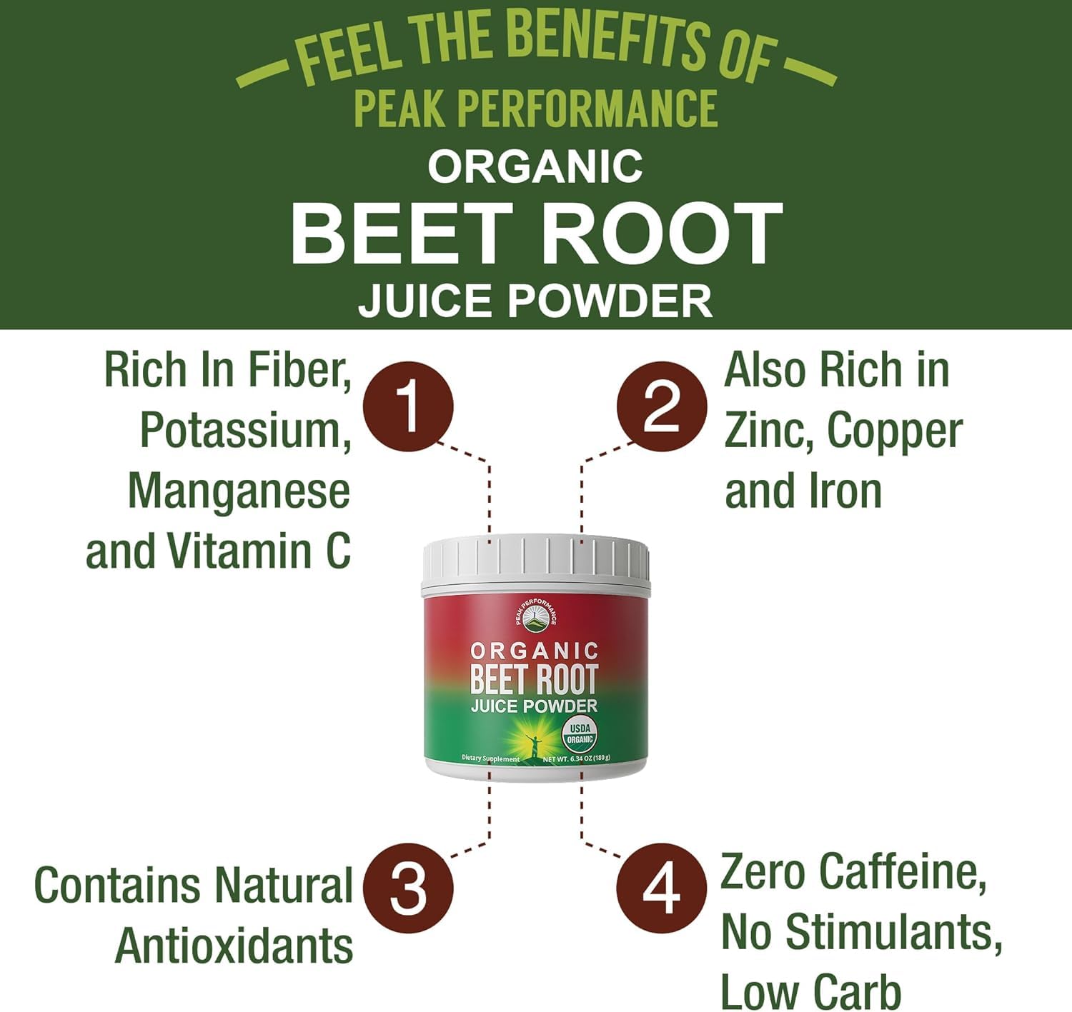 Organic Beet Root Powder - Ultra High Purity Super Food Beets Juice Powder. 100% Pure Nitric Oxide Boosting Beetroot Supplement. Keto, Paleo, Vegan Reds Superfood Rich in Polyphenols Peak Performance Au supplements