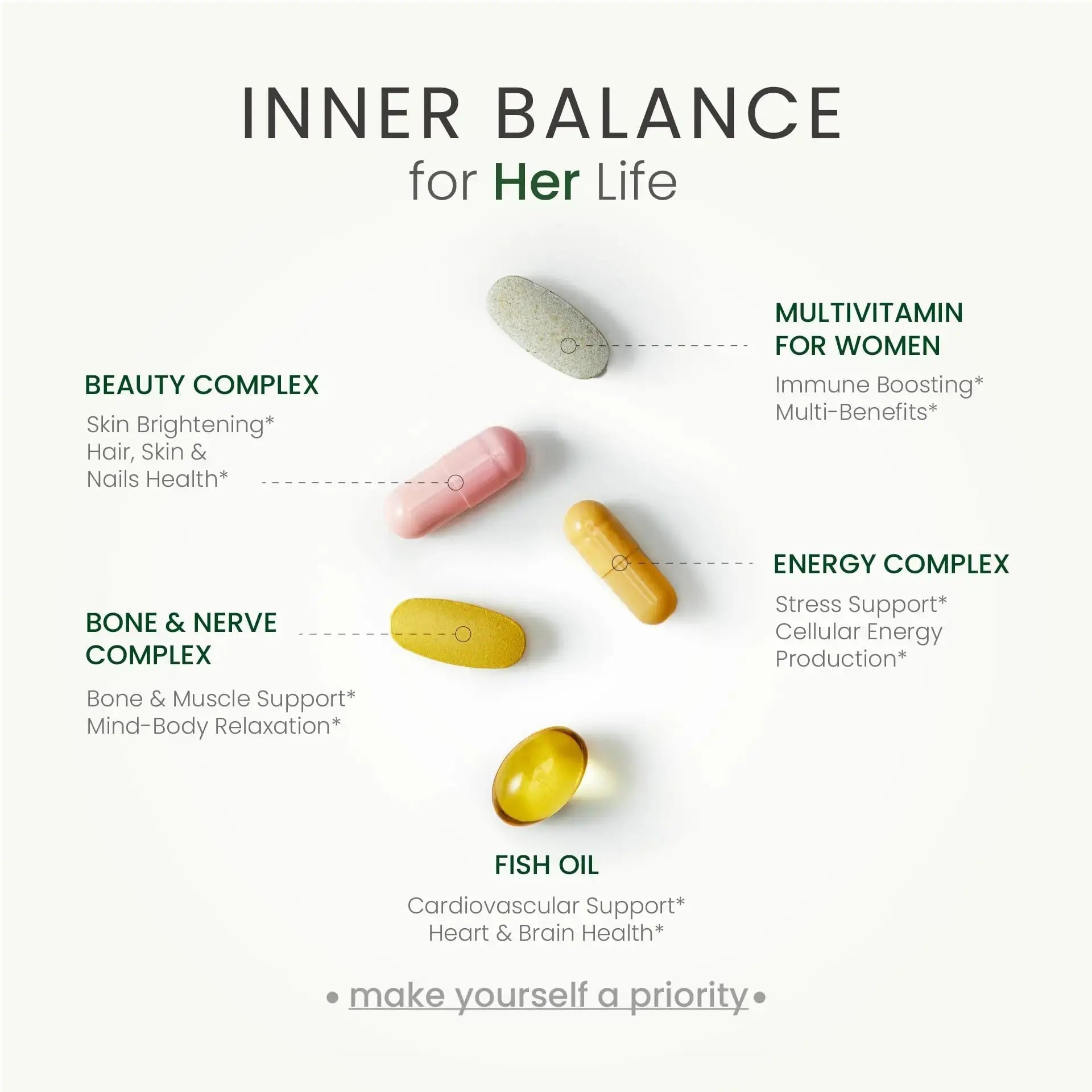 NEUMINA Multivitamin for Women, All-in-One Vitamin Packs for Hair Skin and Nails, Energy Producton, Bone Health, Stress Relief NEUMINA Au supplements