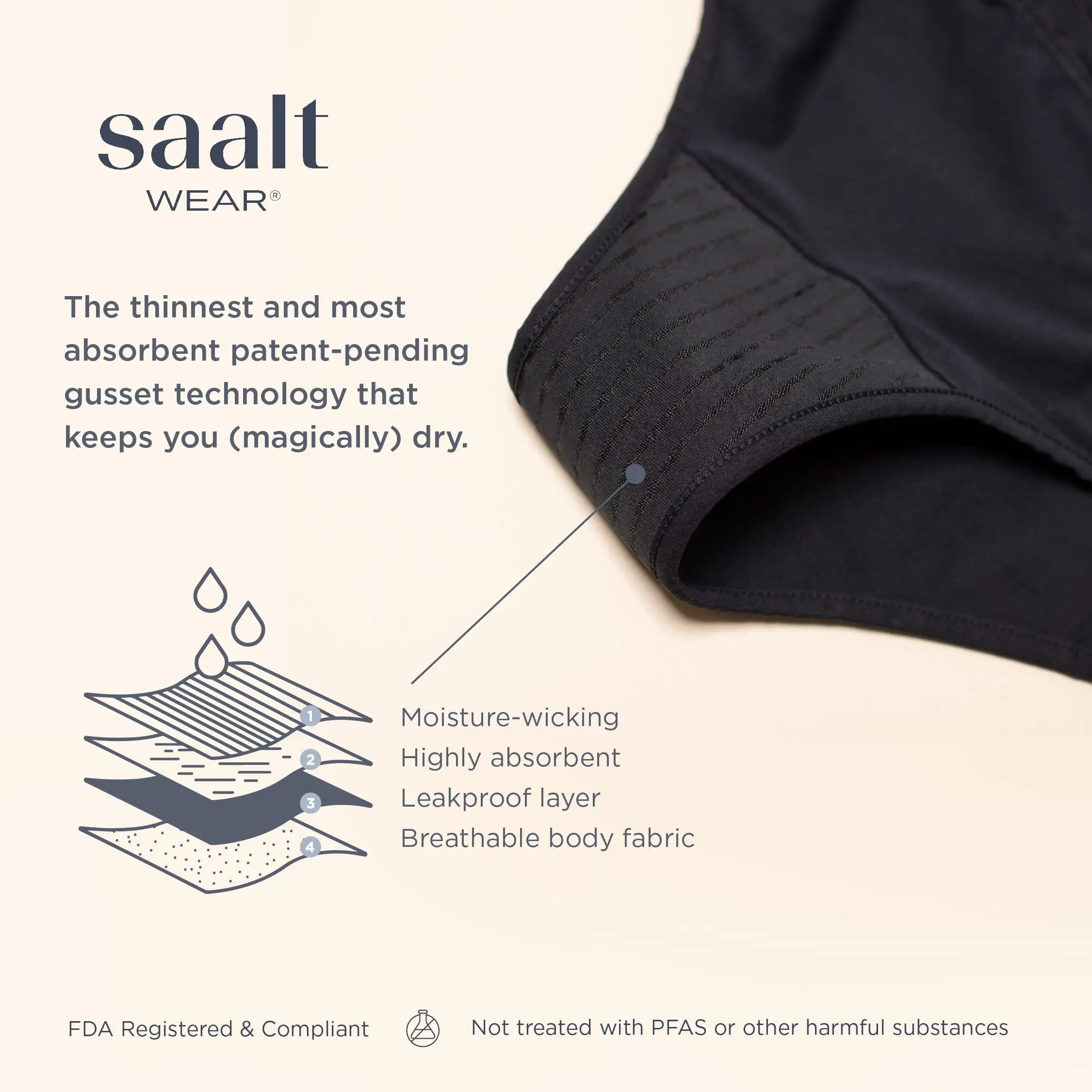 saalt Reusable Period Underwear - Comfortable, Thin, and Keeps You Dry from All Leaks saalt Au supplements