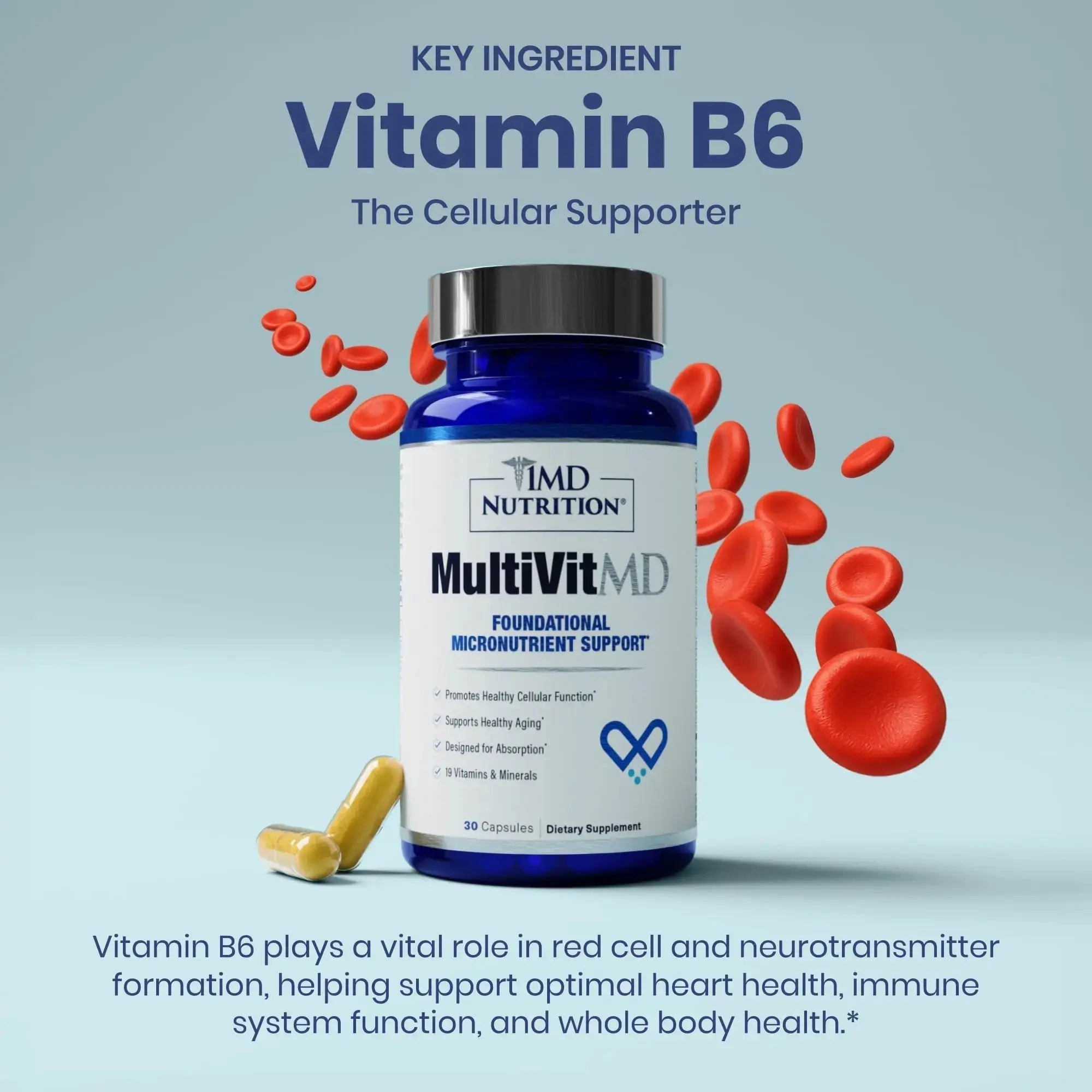 1MD Nutrition MultiVitMD Daily Multivitamin – 19 Essential Vitamins & Minerals for Adults Over 55 | Supports Healthy Aging, Heart, Brain, Bone, & Immune Health | 1MD Nutrition Au supplements
