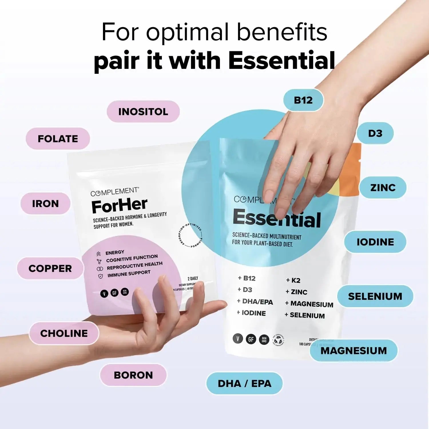Complement ForHer Multivitamin - Hormone Balance for Women (60 Servings) Inositol Supplement, Longevity Support- B9, Iron - 120 Capsules Complement Au supplements