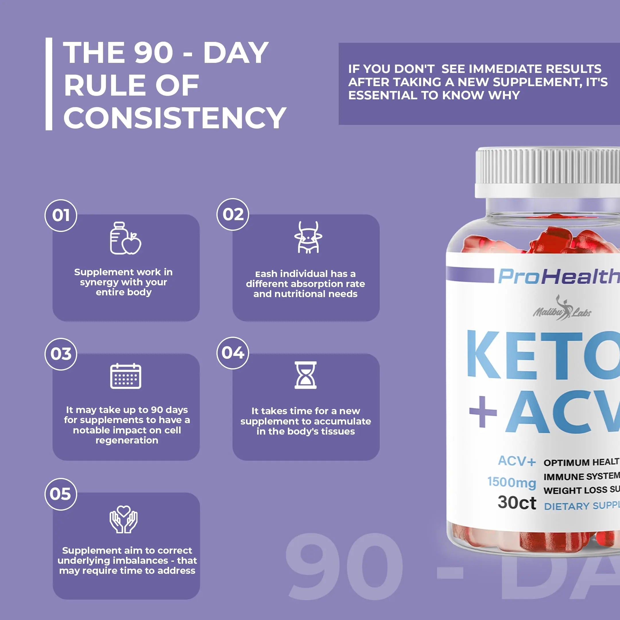prohealth Keto acv Gummies - 1500mg Once a Day Keto, Strong Time Released Advanced Malibu Labs Au supplements