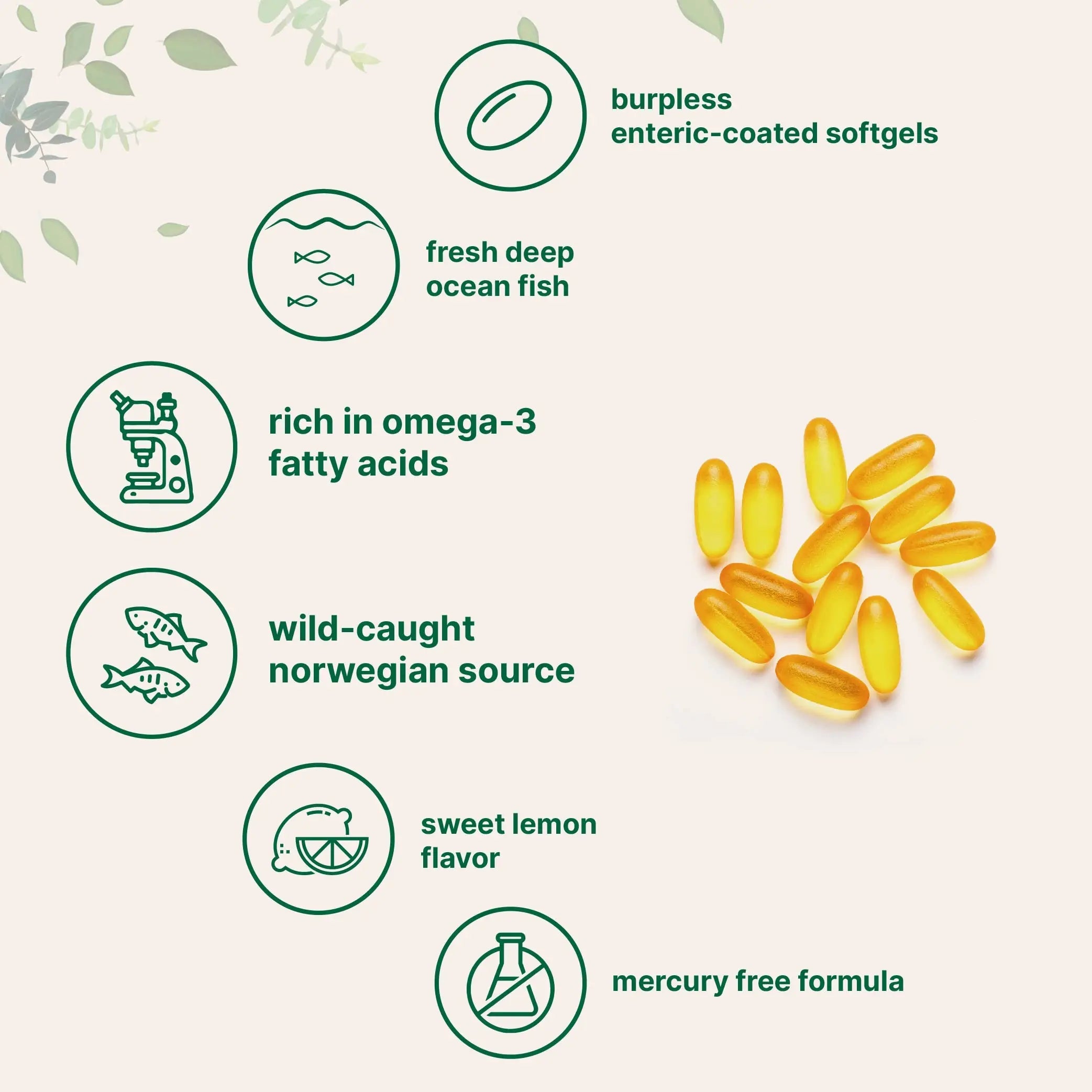 Omega 3 Fish Oil DHA Supplements 1000mg with EPA 500mg, 200 Softgels Micro Ingredients Au supplements