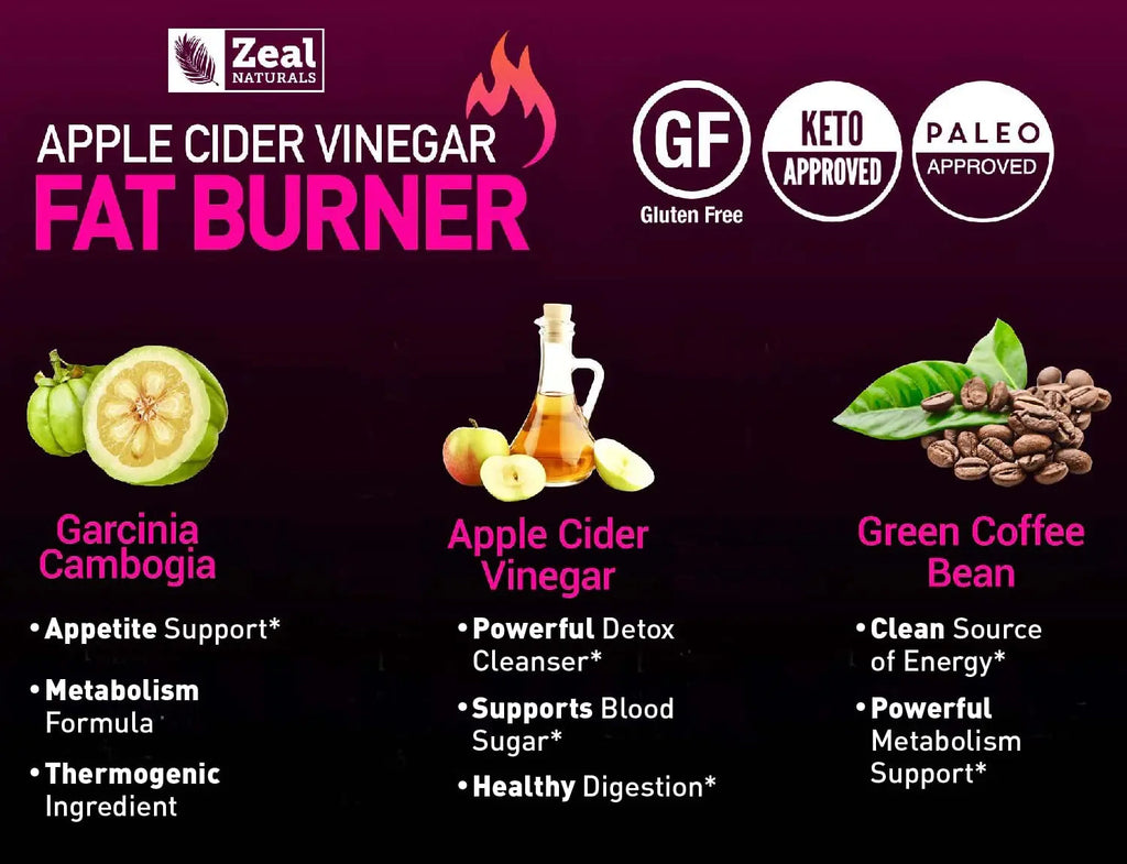 Apple Cider Vinegar Weight Management Pills for Women - Garcinia Cambogia + w. CLA Zeal Naturals Au supplements
