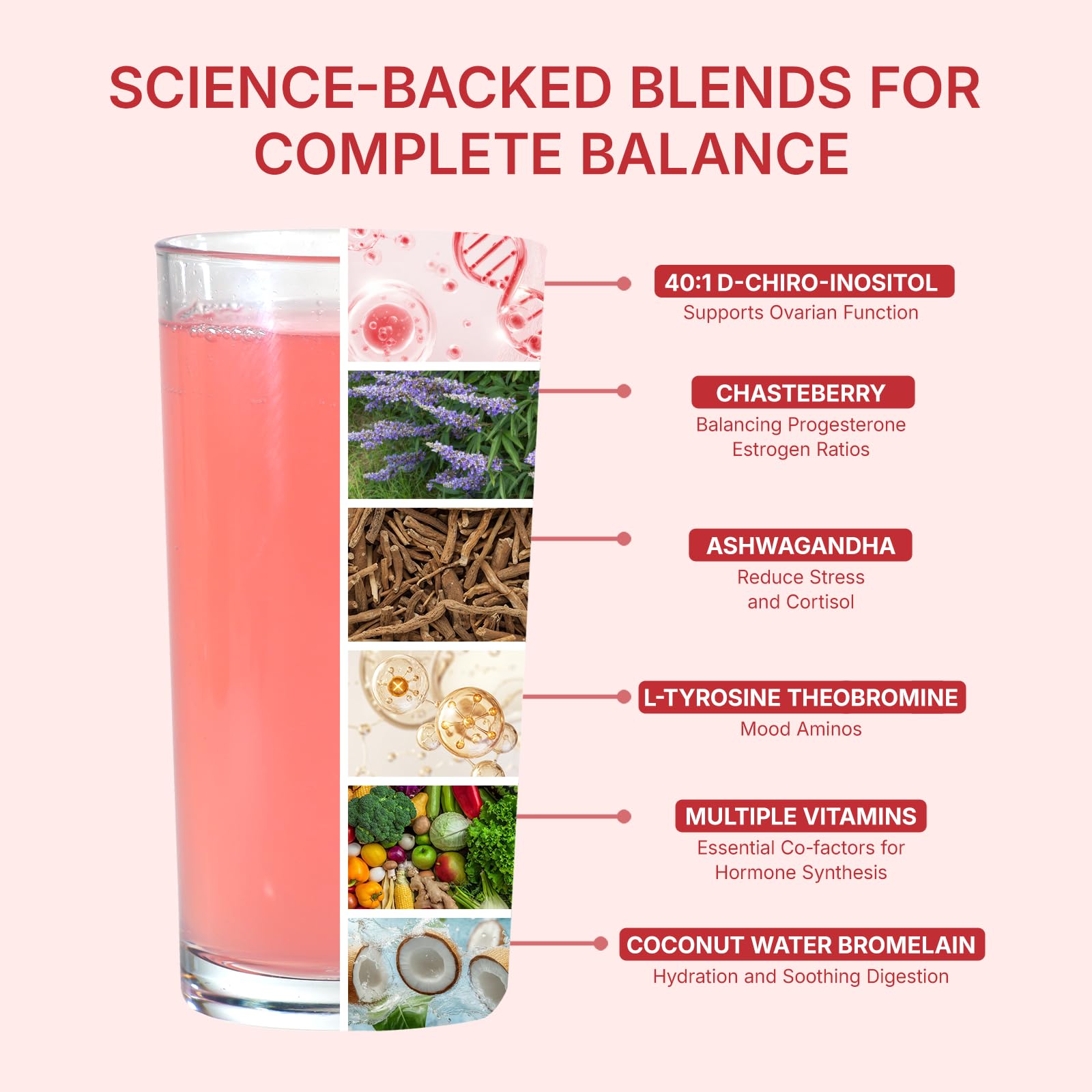 Veltracha Hormone Balance for Women, Myo & D-Chiro Inositol Powder with Folate & Amino Acid & Ashwagandha - Ovarian Support, Mood Regulation & PMS Relief, Raspberry Lemon, 15 Servings Veltracha Au supplements