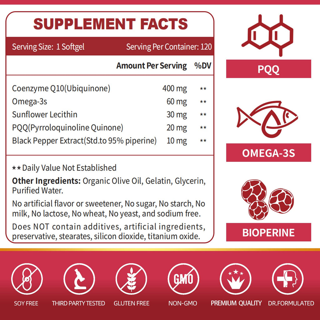 ZEBORA CoQ10-400mg-Softgels with PQQ, BioPerine & Omega-3, Coenzyme Q10(Ubiquinone) Supplement for High-Absorption, Powerful-Antioxidant