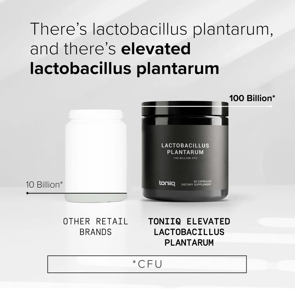 Toniiq Lactobacillus Plantarum – 100 Billion CFU High-Strength Single-Strain Probiotic with FOS – Delayed-Release Veggie Capsules – Third-Party Tested Potency – 60 Capsules Toniiq Au supplements