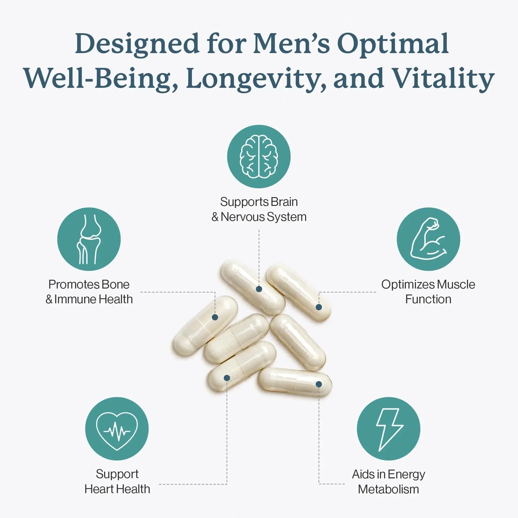 Dr. Fuhrman 2 Month Supply Multivitamin for Men + D3 Vitamin for Immune Support | Vegan Formula Womens Multivitamin with B12 & Zinc | Dr. Fuhrman Au supplements