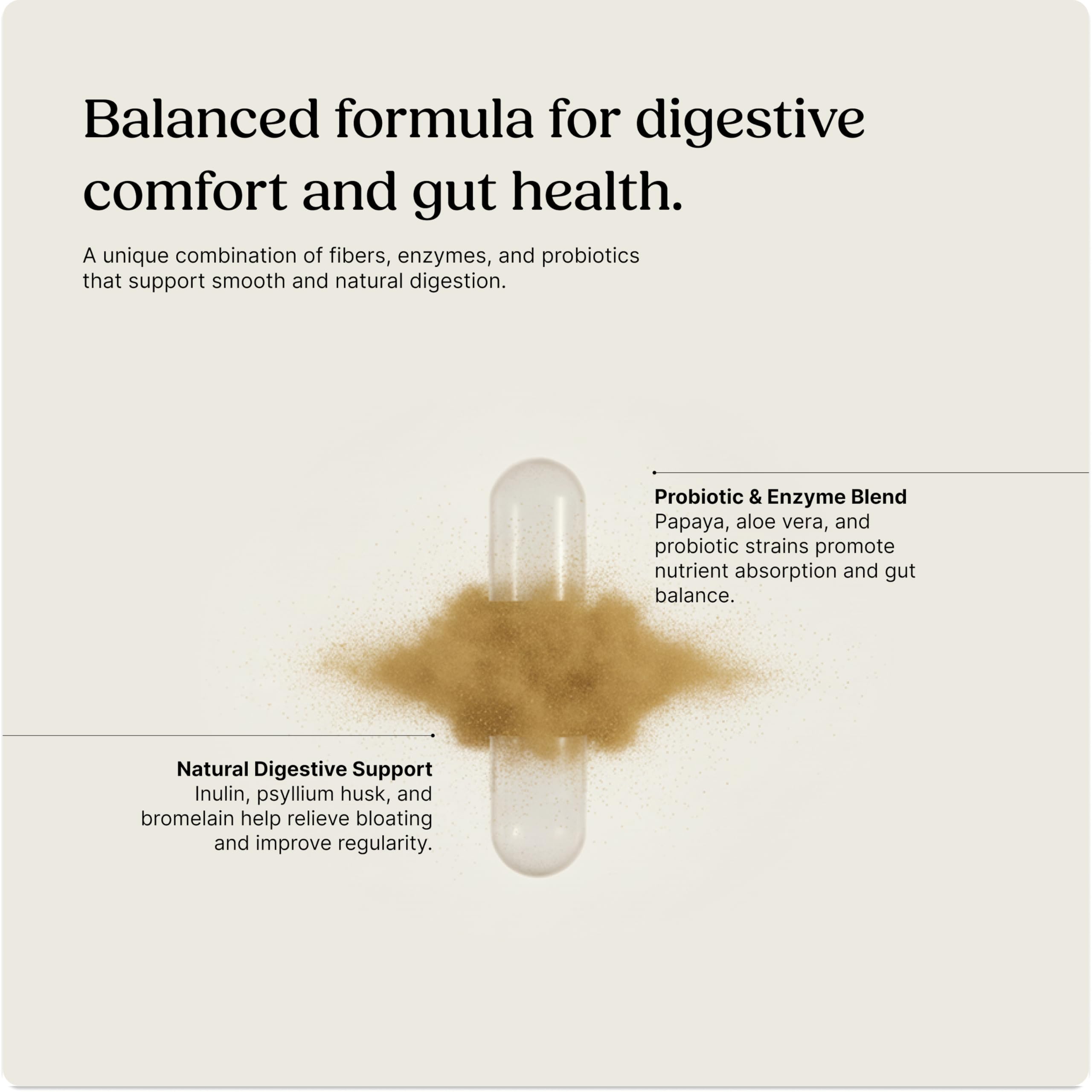 Greenworks Nature's Digest 10 Billion CFU Probiotic for Adults | Daily Gut Health Supplement with Saccharomyces Boulardii, Psyllium Husk, Bromelain,